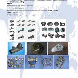 Investment casting